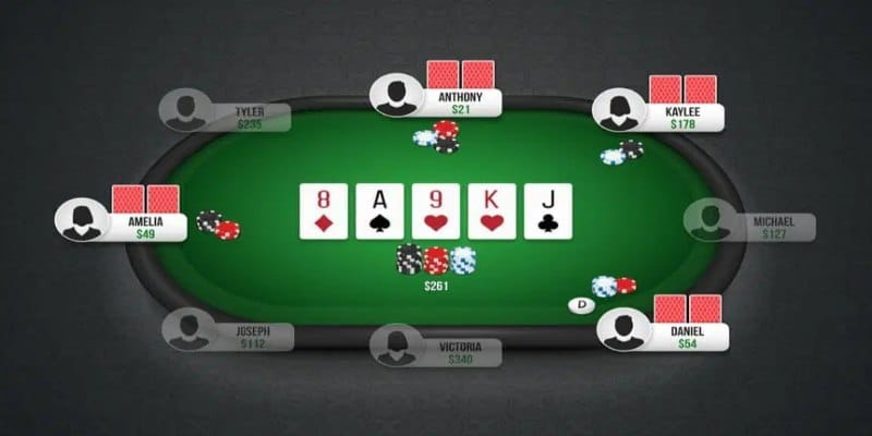 Game poker thu hút người tham gia