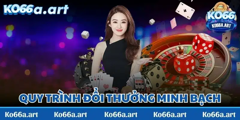 Hệ thống thiết lập quy trình đổi thưởng minh bạch